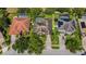 Birds-eye view showcasing a community with well-kept homes, private pools, and lush green lawns at 3307 Kentshire Blvd, Ocoee, FL 34761