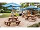 Outdoor picnic area with numerous picnic tables and blue shade umbrellas at 7951 Haverhill Way, Kissimmee, FL 34747