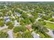 Expansive aerial view of a leafy neighborhood with diverse homes and tranquil lake in the distance at 1901 Loch Berry Rd, Winter Park, FL 32792