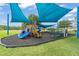 Colorful playground with slides, swings, and sunshade, offering a safe and fun environment for children to play at 14213 Turning Leaf Dr, Orlando, FL 32828