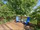 Enjoy the peaceful wooden deck and view of the water with lush greenery at 407 Grand Reserve Dr, Davenport, FL 33837