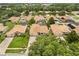 Wide aerial view displaying a lush residential community with well-kept homes, mature trees, and green spaces at 6426 Montclair Bluff Ln, Windermere, FL 34786