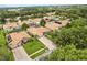 Expansive aerial shot of a well-maintained neighborhood, showcasing homes with manicured lawns and mature trees at 6426 Montclair Bluff Ln, Windermere, FL 34786