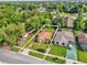 Charming single-story home with a large, tree-filled yard offering privacy and space at 4133 Cepeda St, Orlando, FL 32811