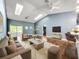 Open-concept living room with vaulted ceilings, skylights, modern decor, and hardwood floors at 4942 Eden View Ct, Orlando, FL 32810