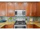 Close up of stainless steel appliances in the kitchen and beautiful granite countertops at 934 Rock Harbor Ave, Orlando, FL 32828