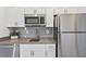 Close up of the kitchen features stainless steel appliances and gray backsplash at 3123 Camden Way, Davenport, FL 33837