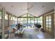 Screened patio with comfortable seating and outdoor decor, perfect for relaxing and entertaining at 200 Hummingbird Ln, Longwood, FL 32779