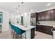 Well-designed kitchen features island seating, stainless steel appliances, and a layout perfect for cooking and entertaining at 363 Miro Dr, Davenport, FL 33837