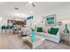 Open-concept living room featuring stylish furniture, a modern rug, and decor that seamlessly connects to the kitchen at 363 Miro Dr, Davenport, FL 33837