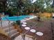 The backyard features an in-ground pool, stone walkway, and tiki torches for evening ambiance at 578 3Rd St, Daytona Beach, FL 32117