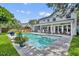 View of the pool and backyard from the yard of the home featuring a covered patio at 624 Richmond Street, Orlando, FL 32806
