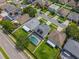 A captivating aerial shot of backyards reveals the property's pool, expansive lawn, and lush surroundings, offering a serene lifestyle at 1224 Blackwater Pond Dr, Orlando, FL 32828