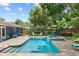Backyard featuring a sparkling pool with hot tub and lush tropical landscaping at 2312 S Summerlin Ave, Orlando, FL 32806