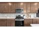 Close-up of a modern kitchen with stainless steel appliances, quartz countertop, and beautiful backsplash at 2338 Lily Bloom Rd, St Cloud, FL 34771