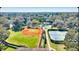 Panoramic aerial view of the park featuring baseball and tennis fields at 501 Richmond St, Orlando, FL 32806