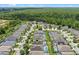 Scenic aerial view of a suburban neighborhood with lush green spaces, manicured lawns, and sparkling swimming pools at 2222 Wyndham Palms Way, Kissimmee, FL 34747