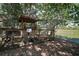 Wooden lakeside dock featuring natural surroundings perfect for relaxing at 42108 Pine Valley Dr, Paisley, FL 32767
