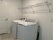 Laundry room features modern washer, dryer, storage shelf, and tiled floors at 1950 Birnham Wood Bnd, Kissimmee, FL 34746