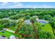 A beautiful house nestled amid lush greenery with a clearly marked boundary line at 1113 Canopy Oaks Dr, Minneola, FL 34715