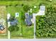 Aerial view of property with pool, barn, and landscaping at 3201 Dallas Blvd, Orlando, FL 32833