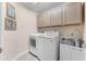 Well-organized laundry room with modern washer, dryer, sink and plenty of storage at 13478 Summer Rain Dr, Orlando, FL 32828