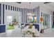 Bright dining area with stylish decor and seamless access to the outdoors at 2440 Pawtucket Pass, Mount Dora, FL 32757