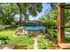 Beautiful backyard featuring an above-ground pool surrounded by lush landscaping at 524 S Lakeview Ave, Winter Garden, FL 34787