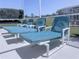 Four blue and white striped lounge chairs offer a relaxing spot by the screen-enclosed pool area at 204 Birkdale St, Davenport, FL 33897