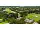 Sprawling golf course community view showcasing lush trees, multiple homes, and manicured landscaping at 6138 Greatwater Dr, Windermere, FL 34786
