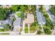 Charming home with well-manicured landscaping, a lovely outdoor area, and a cozy screened-in porch at 110 N Brown Ave, Orlando, FL 32801