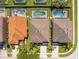 Bird's-eye view of homes featuring fenced-in pools and well-maintained backyards in a quiet residential area at 2515 Dharma Cir, Kissimmee, FL 34746