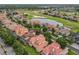 Aerial view shows homes nestled near a serene pond and lush golf course in a desirable community at 2209 Callaway Ct, Davenport, FL 33837