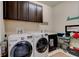 Functional laundry area featuring front-loading washer and dryer, sink and dark cabinets for storage at 30210 Donnington Loop, Mount Dora, FL 32757