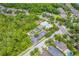 Beautiful aerial view of community pool, playground, and surrounding lush greenery at 1639 Balsam Willow Trl, Orlando, FL 32825