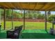 A tranquil backyard featuring a seating area with synthetic grass at 5704 Bay Side Dr, Orlando, FL 32819