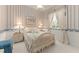 A charming bedroom with blue and white accents, featuring a decorative chair rail and a bright window at 10915 Emerald Chase Dr, Orlando, FL 32836