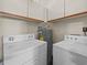 Functional laundry room with washer, dryer, and overhead cabinets for storage at 1547 Farrindon Cir # 1547, Lake Mary, FL 32746