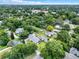 Scenic aerial view capturing a residential area with tree-lined streets and well-spaced homes at 2009 E Grant St, Orlando, FL 32806
