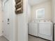 Convenient laundry room featuring new appliances and a window for natural light at 3110 Areca Ave, New Smyrna Beach, FL 32168