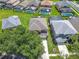 Aerial shot showcases backyard pools and well-maintained landscaping of several homes at 2705 Grand Harbour Ct, Kissimmee, FL 34747