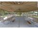 Spacious interior of gazebo featuring picnic tables, ceiling fan, and open views of the playground at 9025 Horizon Pointe Trl, Windermere, FL 34786