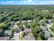 Aerial view of a peaceful neighborhood surrounded by lush green trees at 216 Homestretch Blvd, Deland, FL 32724