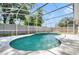 Private pool with screened enclosure, offering a refreshing oasis for relaxation and enjoyment in the backyard at 2905 Elbert Way, Kissimmee, FL 34758