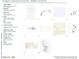 Designer Appointed Features displays vanity cabinets, hardware, countertop, sink, tile, and toilet options at 2531 Long Pine Ave, Apopka, FL 32712