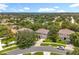 Overhead view of a beautiful neighborhood, highlighting charming homes, vibrant greenery, and community appeal at 1602 Presidio Dr, Clermont, FL 34711