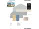 This color scheme features Sherwin-Williams paints, a Nevada Ashlar stone accent, and charcoal roofing at 2577 Fiddle Leaf Loop, Apopka, FL 32712