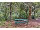 Relaxing picnic area by the river with lush greenery at 19728 Sw 83Rd Place Rd # A-1, Dunnellon, FL 34432