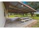 Covered patio with picnic table and view of yard at 1000 Se 155Th St, Summerfield, FL 34491