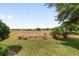 Backyard view of expansive open space at 8463 Sw 84Th Loop, Ocala, FL 34481